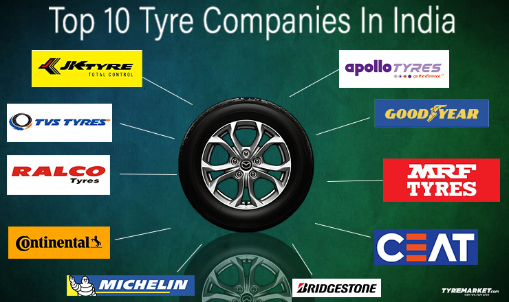 4 WHEEL ALIGNMENT & TYRES